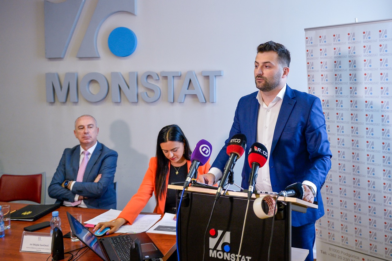 Predstavljeni rezultati obračuna ,,Indeksa rodne ravnopravnosti u Crnoj Gori, 2023. godina“ 2
