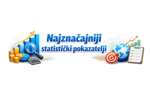 MONSTAT | UPRAVA ZA STATISTKU